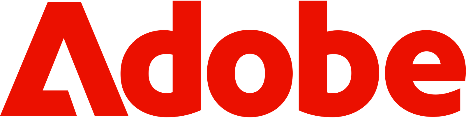 Adobe Creative Tools Certified Design Agency